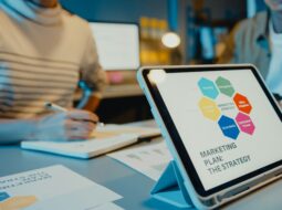Digital Marketing Strategy
