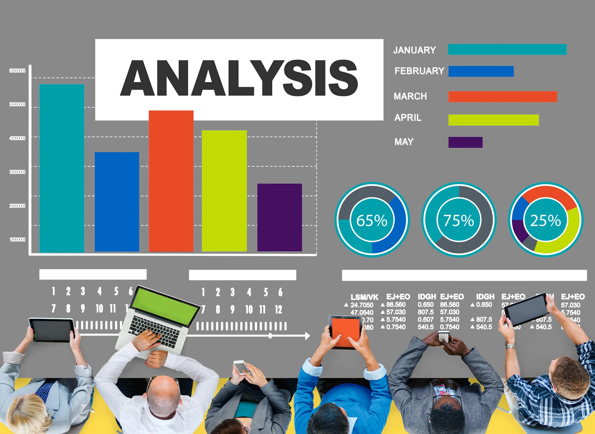 future of digital advertising