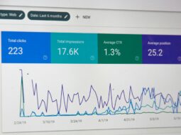 digital marketing strategy
