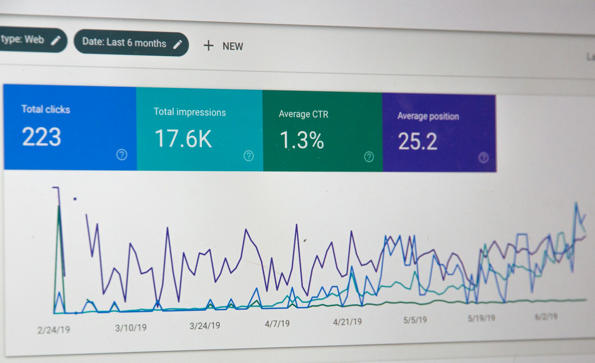 digital marketing strategy